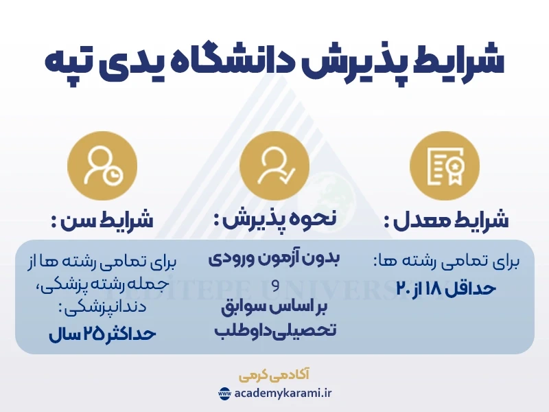 شرایط پذیرش دانشگاه یدی تپه