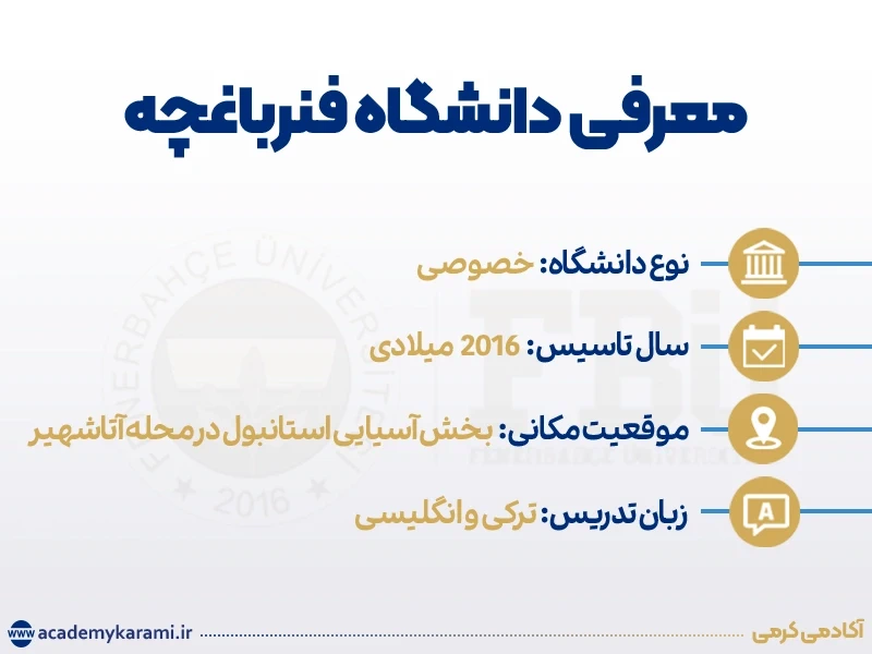 معرفی کامل دانشگاه فنرباغچه