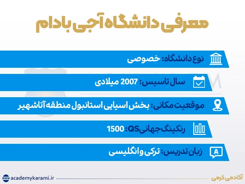 معرفی کامل دانشگاه آجی بادام