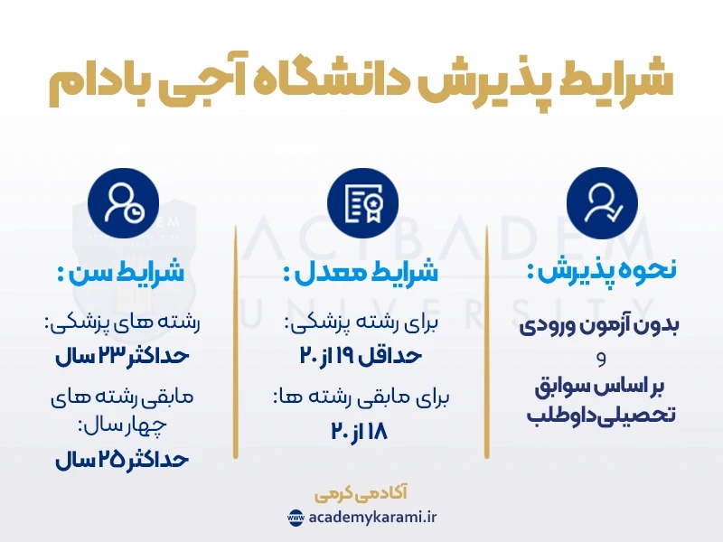 شرایط پذیرش دانشگاه آجی بادام