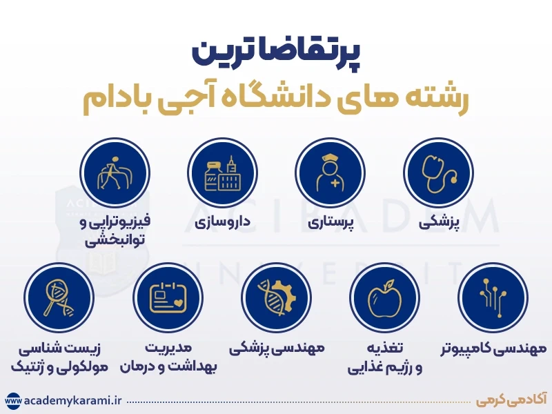 رشته های دانشگاه آجی بادام