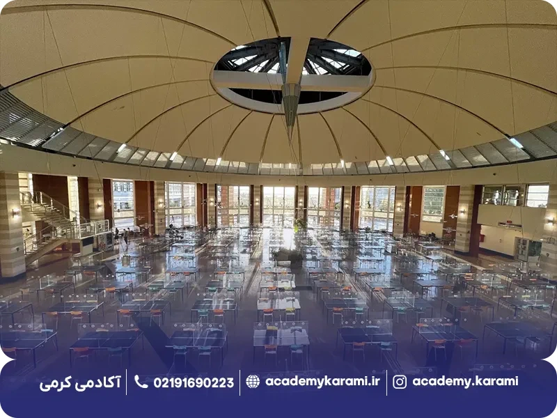 امکانات دانشگاه سابانجی استانبول