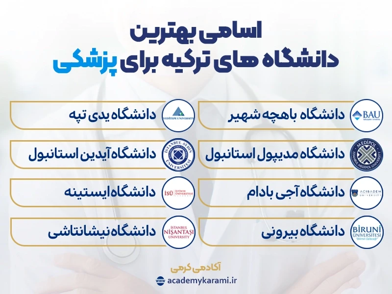 اسامی بهترین دانشگاه های ترکیه برای پزشکی