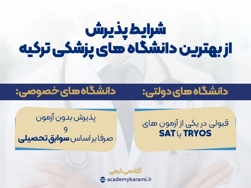 شرایط تحصیل در بهترین دانشگاه های ترکیه برای پزشکی