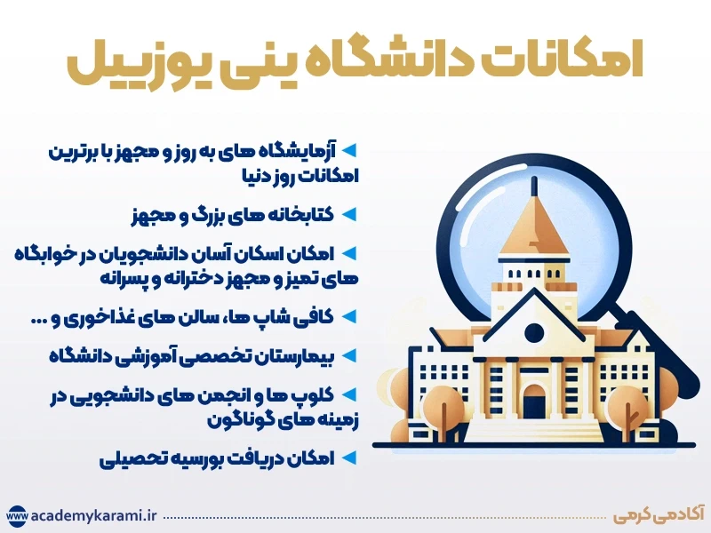 امکانات دانشگاه ینی یوزییل