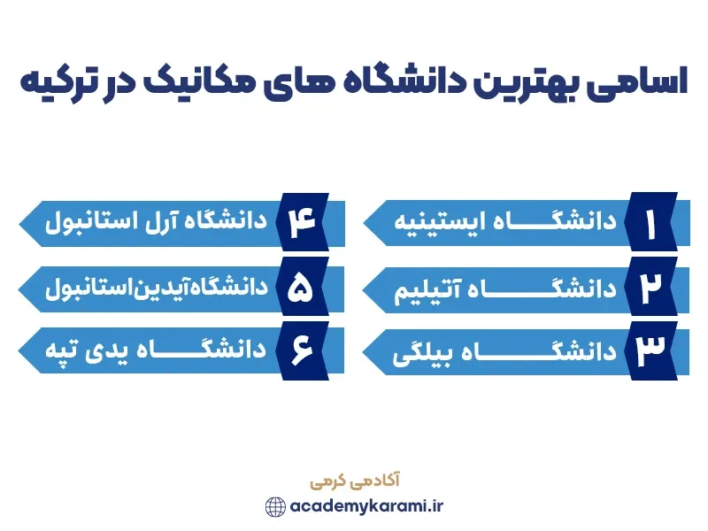 اسامی بهترین دانشگاه های مکانیک در ترکیه
