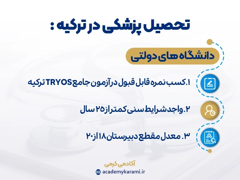 تحصیل پزشکی در ترکیه برای دانشگاه های دولتی