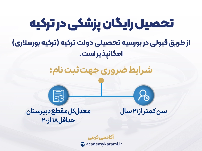 تحصیل رایگان پزشکی در ترکیه