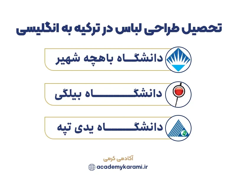 دانشگاه های طراحی لباس در ترکیه به انگلیسی