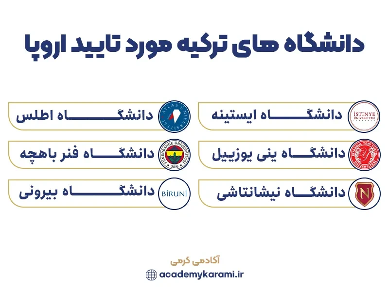 اسامی دانشگاه های ترکیه مورد تایید اروپا