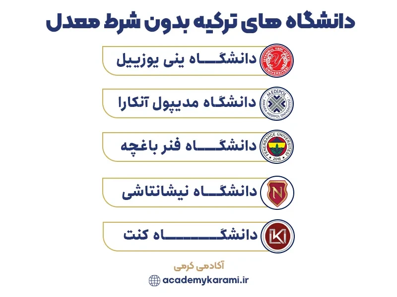 دانشگاههای ترکیه بدون شرط معدل