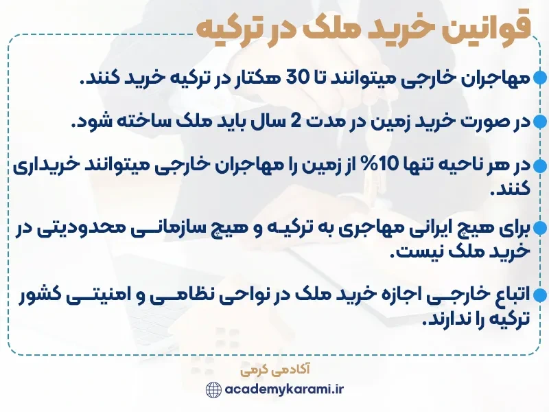 قانون خرید ملک در ترکیه
