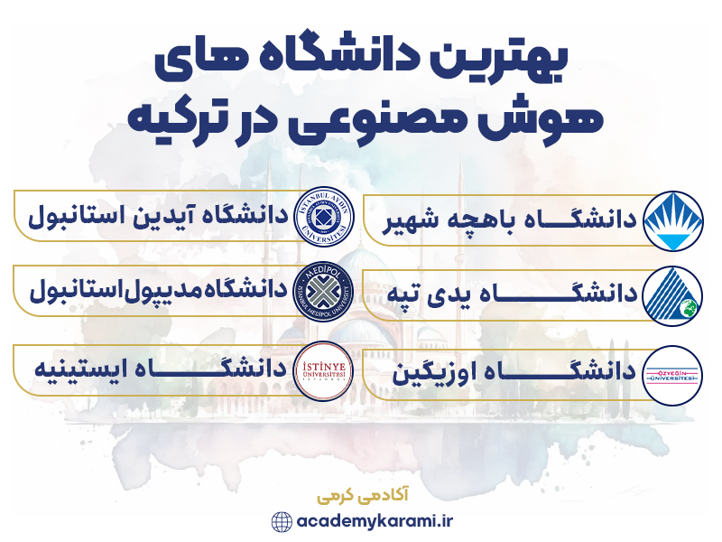 بهترین دانشگاه های هوش مصنوعی ترکیه